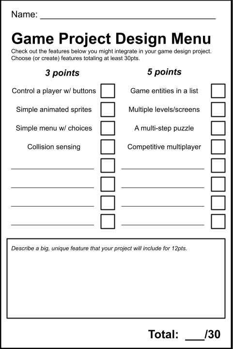 A worksheet where students can define a project that expresses their learning